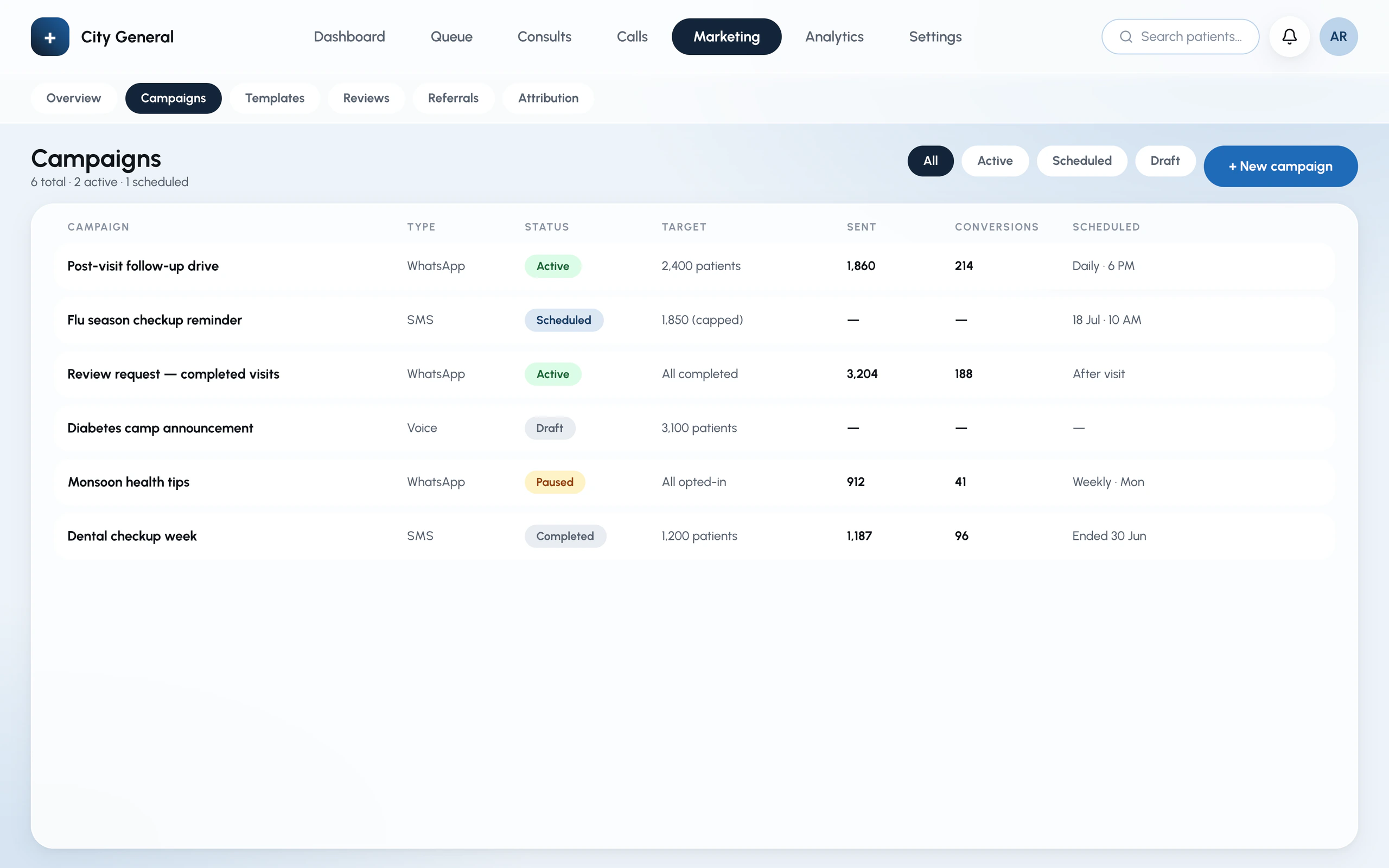 CareLoop campaigns list in the SpatiaMed portal (example)